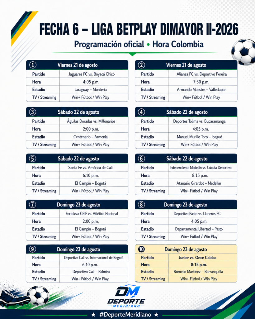 Programación de la fecha 6 de la Liga BetPlay II-2026 con horarios, estadios y partidos.