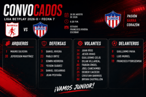Lista de convocados para enfrentar America