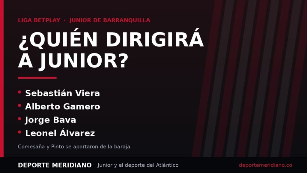 Los candidatos para tecnico de Junior