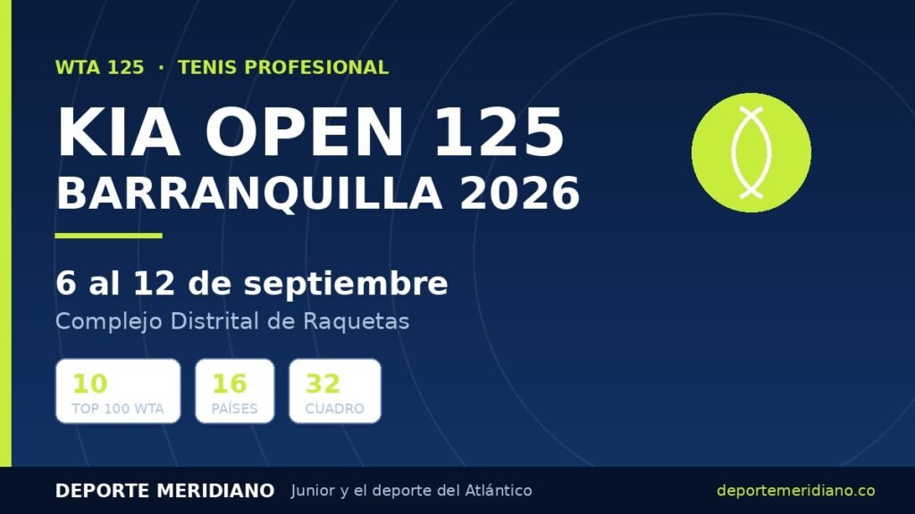 Kia Open 125 Barranquilla 2026, del 6 al 12 de septiembre
