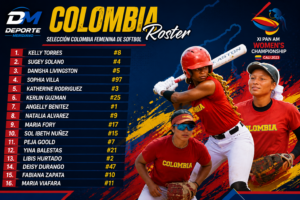 Pie de foto: La Selección Colombia Femenina de Sóftbol presenta su nómina para afrontar la competencia internacional, con 16 jugadoras convocadas para defender los colores del país. Imagen: Federación Colombiana de Sóftbol / Diseño: Deporte Meridiano.