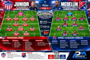 Junior de Barranquilla recibe a Independiente Medellín en el estadio Romelio Martínez, en un duelo clave por la fecha 12 de la Liga BetPlay II-2026.