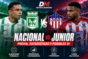 Atlético Nacional vs Junior de Barranquilla: previa, estadísticas y alineaciones probables