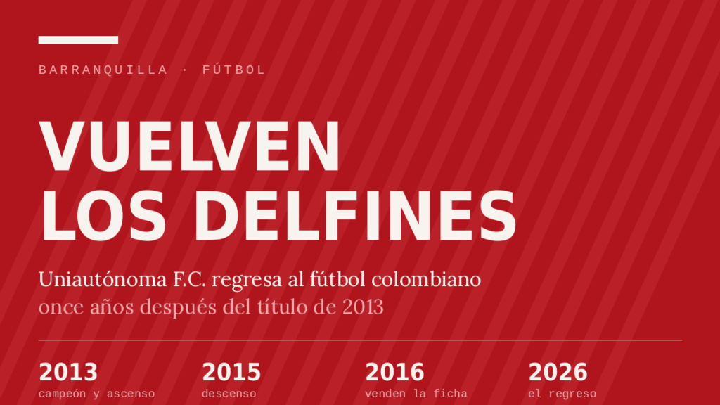 Uniautónoma F.C. regresa al fútbol colombiano once años después del título de 2013