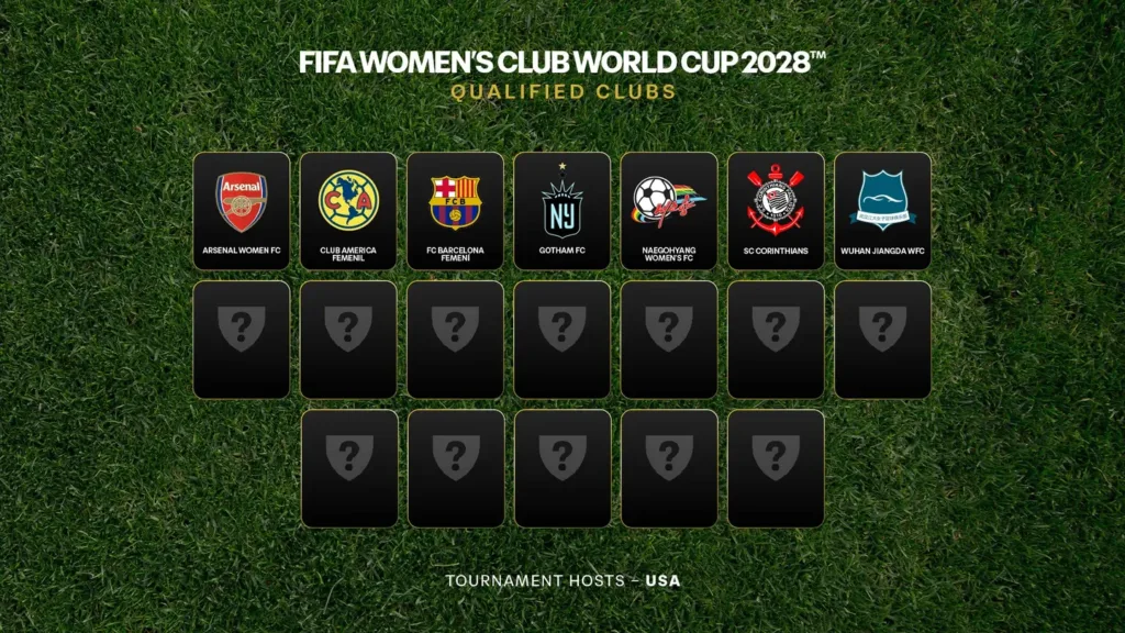 Gráfica oficial de FIFA con los emblemas de los siete clubes confirmados para el Mundial de Clubes Femenino 2028.