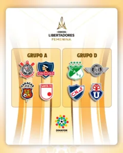 Pieza gráfica con los grupos de la Libertadores Femenina 2026, incluido el Deportivo Cali en el Grupo D