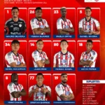 Alineación oficial de Junior ante Deportivo Cali: once titulares y nueve suplentes, 18 de octubre de 2026.