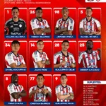 Los once titulares de Junior para enfrentar a Boyacá Chicó el 27 de octubre de 2026