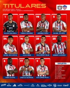 Los once titulares de Junior para enfrentar a Boyacá Chicó el 27 de octubre de 2026